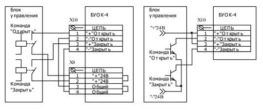 Cu212 схема подключения