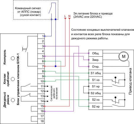 Буок 4 схема подключения